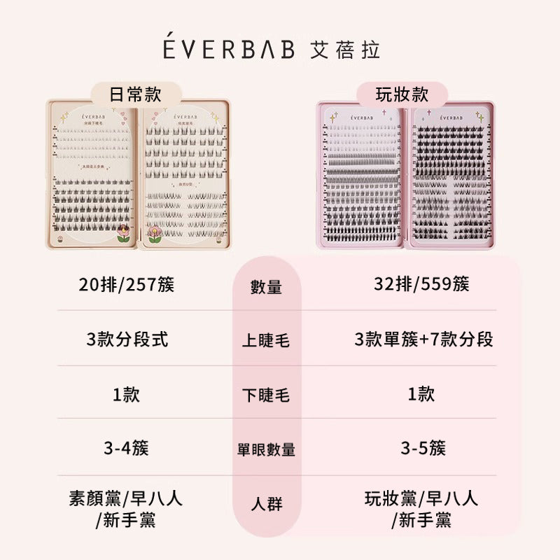 EVERBAB 睫毛書 *現貨*